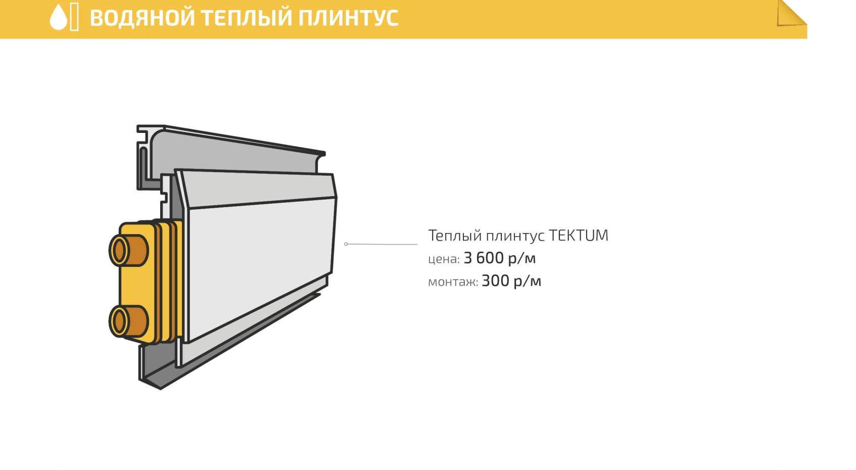 Монтаж теплого плинтуса, услуги по установке в частном доме, квартире под  ключ в Хабаровске